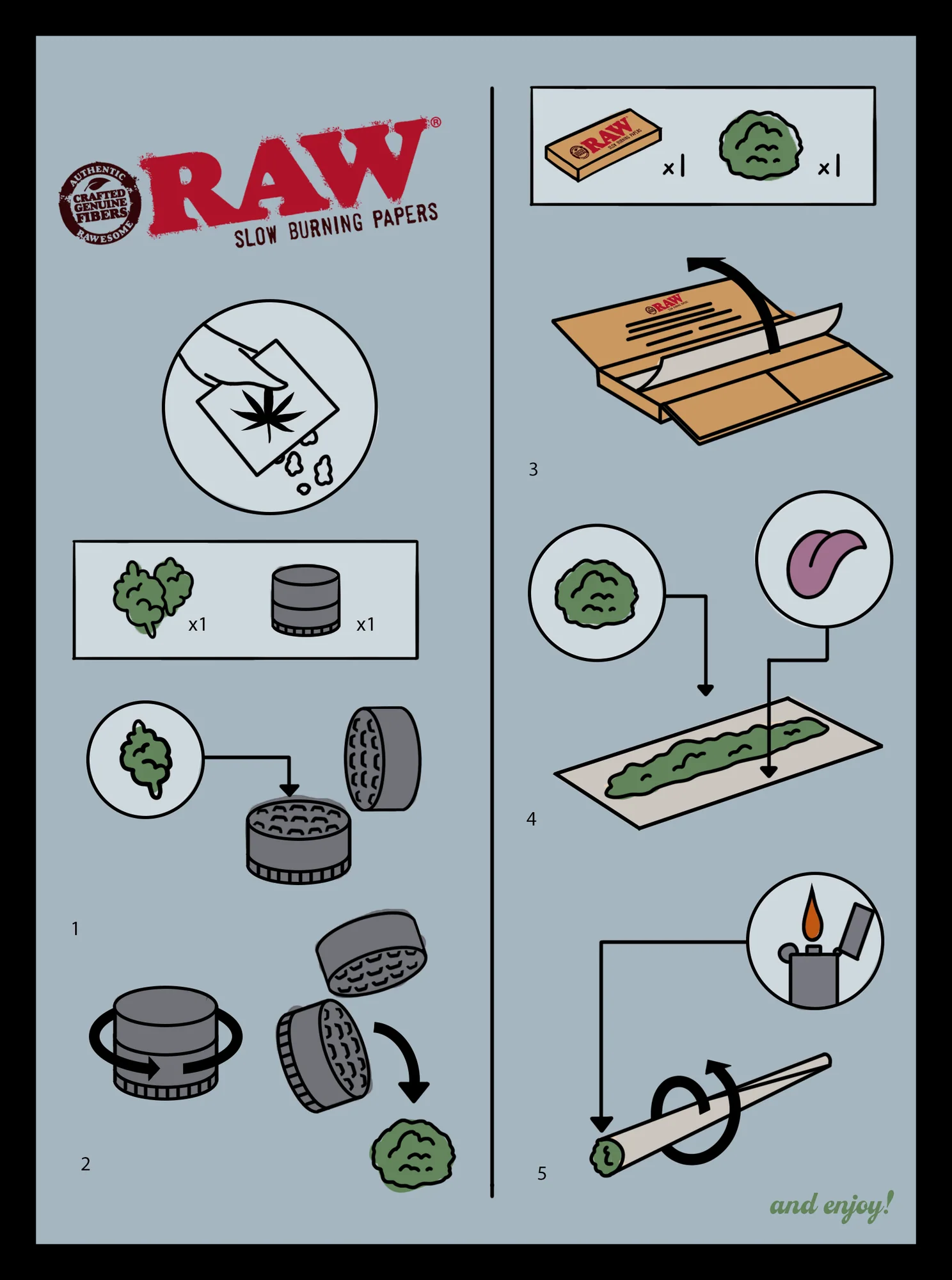HIGH TIMES × RAW — Rolling guide jacket graphic